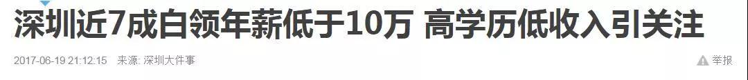 千万别让高学历，让你沦为“新”穷人！