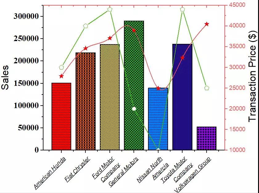 科学界理想制图风格