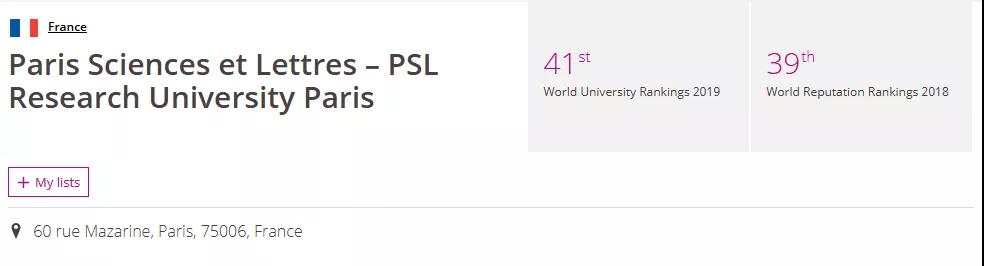2019年泰晤士世界大学排名PSL（巴黎九大）位列世界第41位