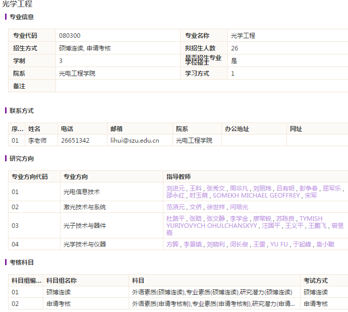 2019年深圳大学博士研究生招生光学工程专业目录