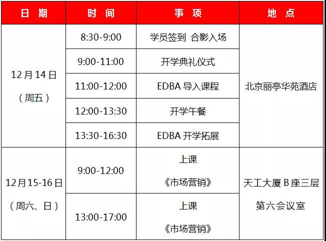 法国蒙彼利埃大学2018秋北京班EDBA工商管理博士开学通知