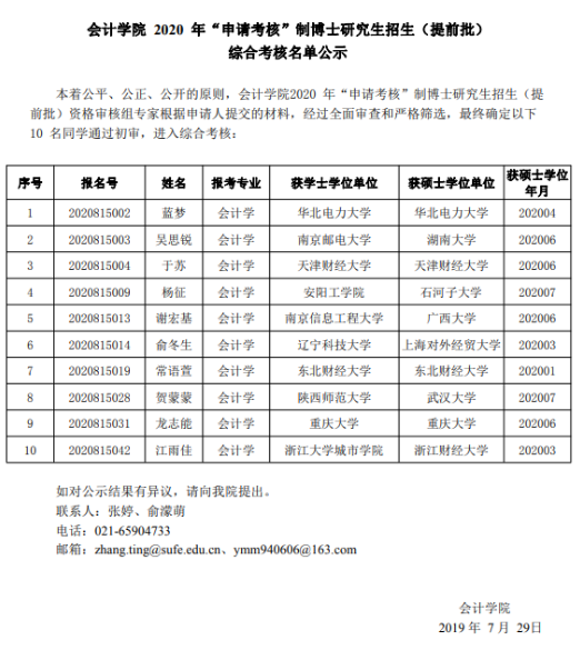 上海财经大学会计学院2020申请考核“博士综合考核名单公示
