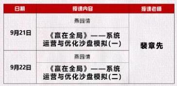 工商管理（EMBA）研修班9月开课通知课程安排