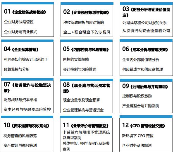 财务总监高级研修班图片06