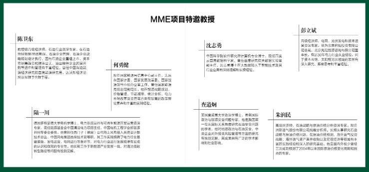 中国社科院—美国杜兰大学能源管理硕士师资02