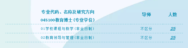 东北师范大学2020年教育博士专业学位研究生（非全日制）招生简章