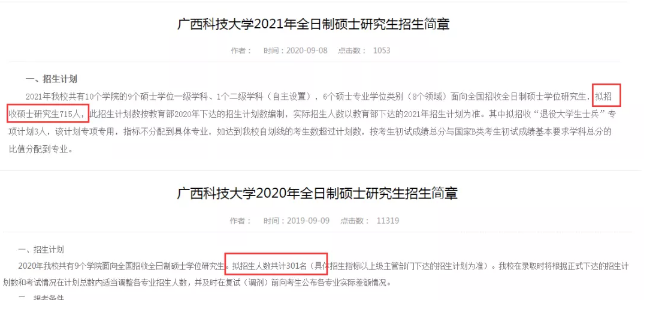 广西科技大学考研扩招414人！