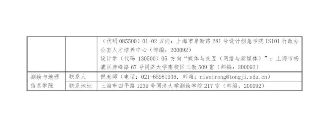 2021年同济大学工程类专业学位博士研究生招生章程（非全日制）