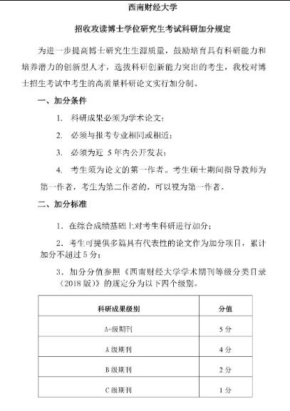 西南财经大学招收攻读博士学位研究生考试科研加分规定