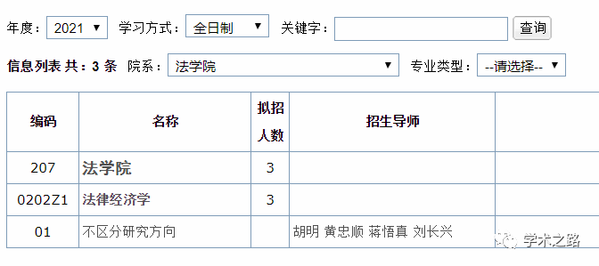 华南理工大学2021年攻读博士学位研究生招生简章，法学院招3人！