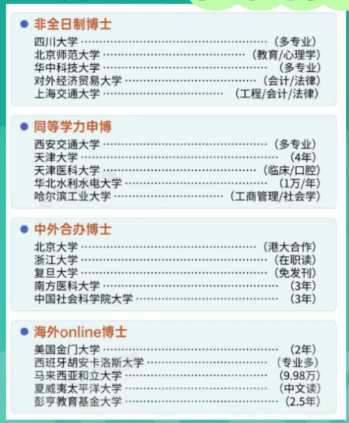 在职博士开设院校.png 在职博士开设院校.png