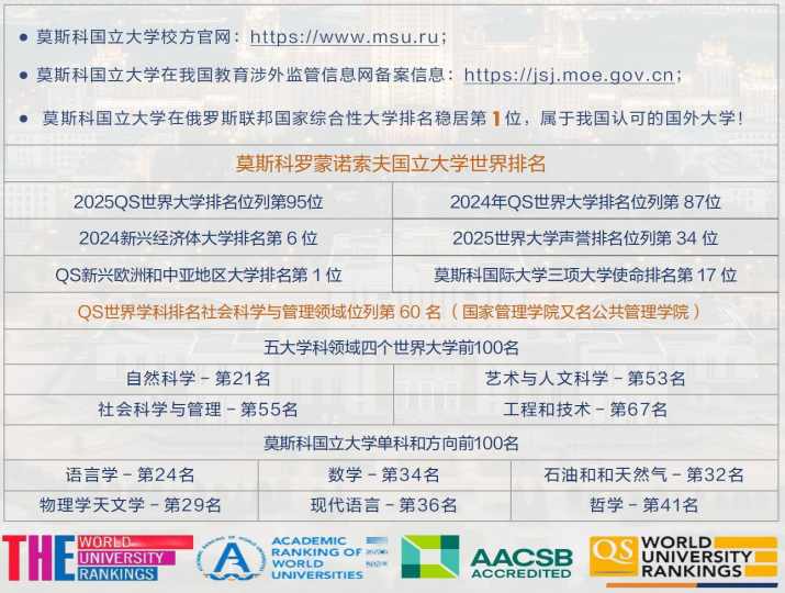 莫斯科国立大学管理科学博士后配图04 (1).png 莫斯科国立大学管理科学博士后配图04 (1).png