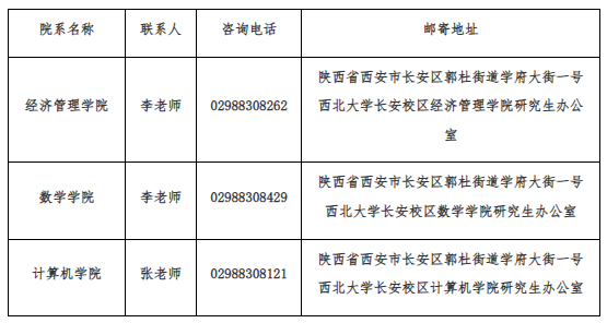 2026年西北大学博士研究生报名通知配图2