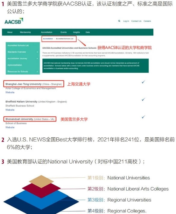 雪兰多AACSB认证.jpg