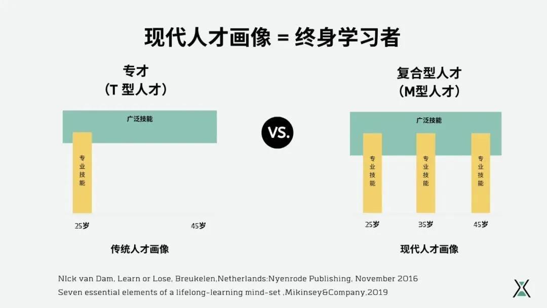 博士毕业难度加大，就业形势两极分化严重配图01