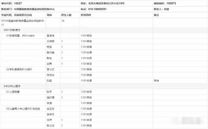 北师大中国基础教育质量监测协同创新中心博士招生申请考核制实施办法配图02