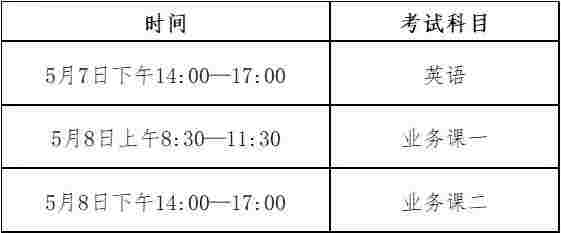 2022年浙江农林大学博士招生考试时间和考试科目