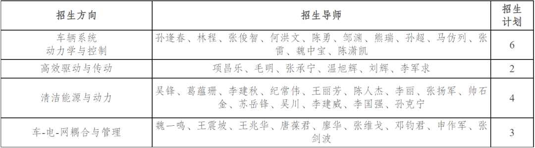 北京理工大学“北京电动车辆协同创新中心”博士招生计划配图